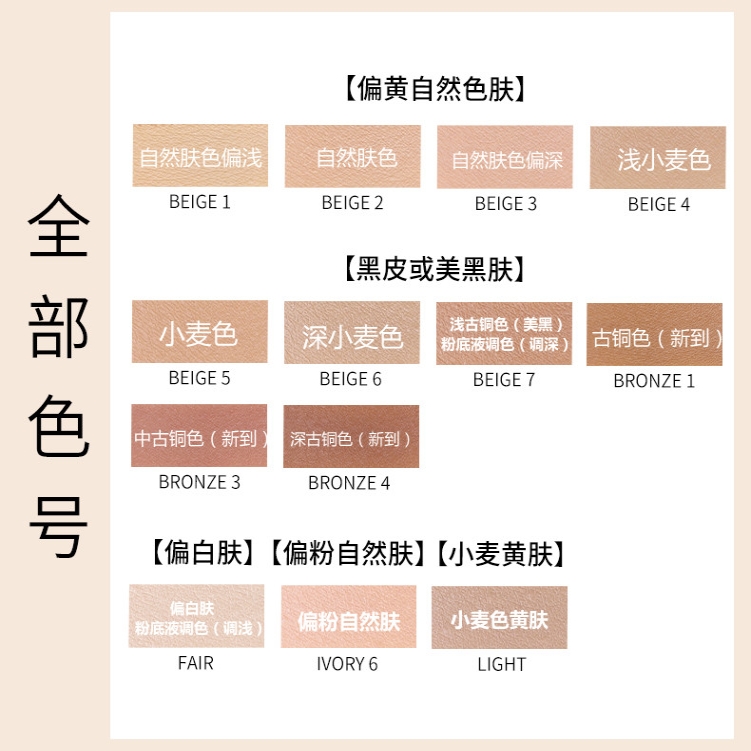 正品粉底液男生专用素颜霜男士bb霜小麦色自然色遮痘印遮瑕霜化 - 图1