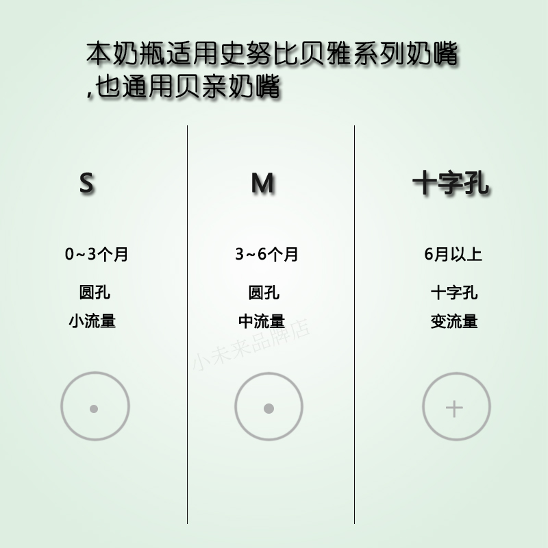 史努比PPSU奶瓶宽口径300ml婴儿防胀气鸭嘴吸嘴宝宝6个月以上防摔