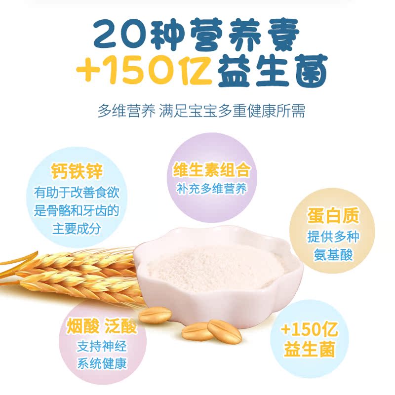 汤团妈妈环球婴童店美国美版嘉宝米粉1段DHA高铁4婴儿童5宝宝辅食8营养6个月含铁米糊2