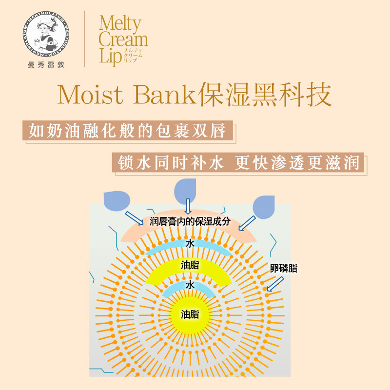 曼秀雷敦唇膏保湿滋润打底男女唇膜 realls海外润唇膏