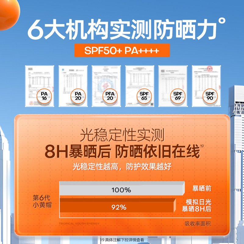 23版 Mistine防晒霜乳泰版蜜丝婷小黄帽隔离遮瑕三合1素颜蜜思婷