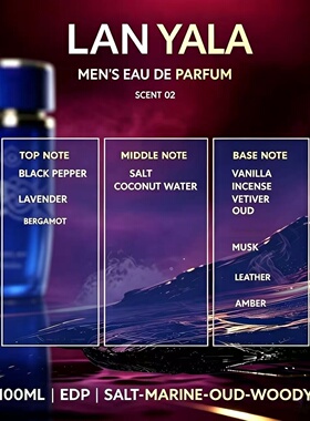 Xunlan24MAgedMenEDP