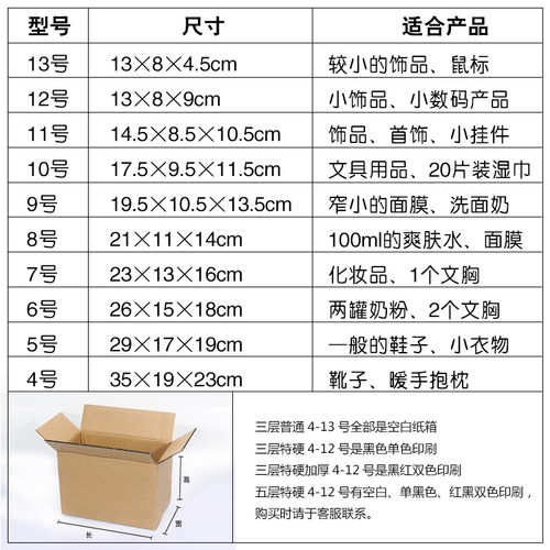 打包纸箱快递邮政包装箱搬家加厚发货淘宝小纸盒箱子13号定做定制 - 图2