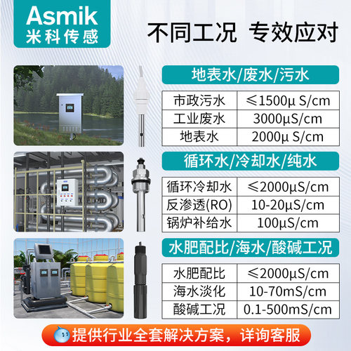 工业在线电导率仪EC计检测仪纯水电极TDS计水质测试仪传感器探头 - 图1