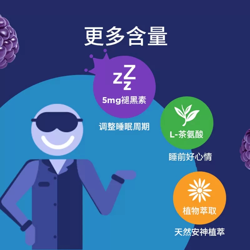 美国OLLY睡眠软糖5mg褪黑素melatonin安瓶安眠助眠退黑素片茶氨酸-图1