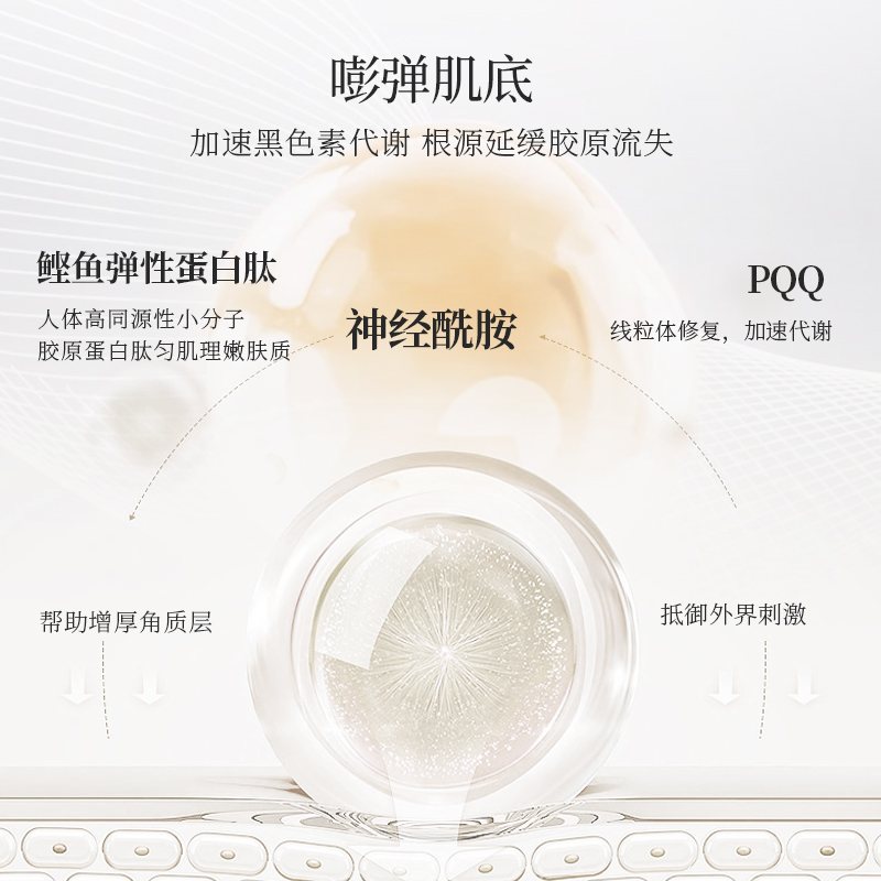 MixPower麦角硫因胶囊EGT亮肤内调白番茄PQQ美白丸30粒高纯度yh - 图2