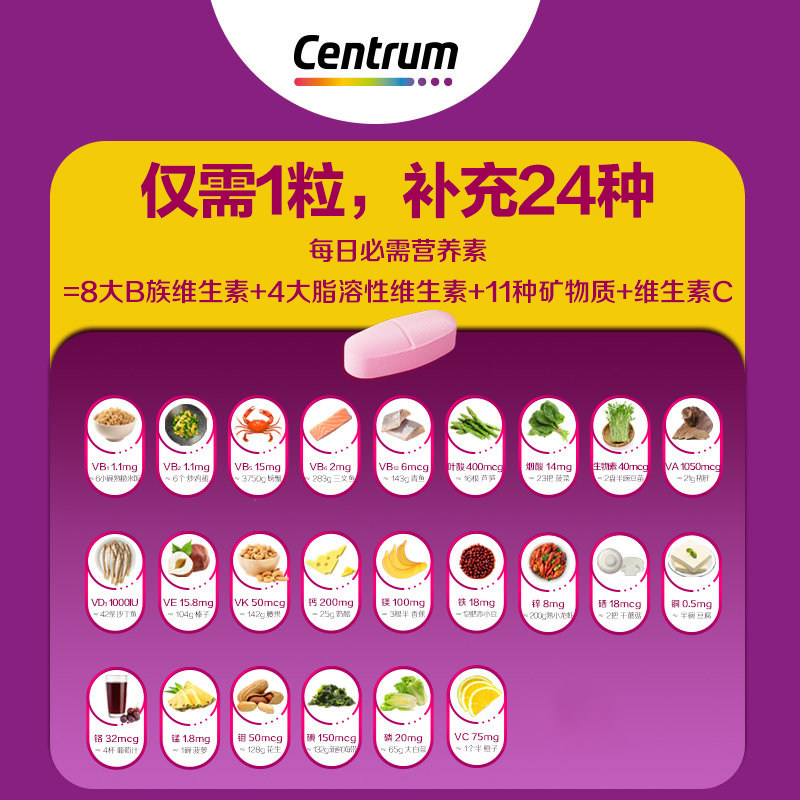 图 3