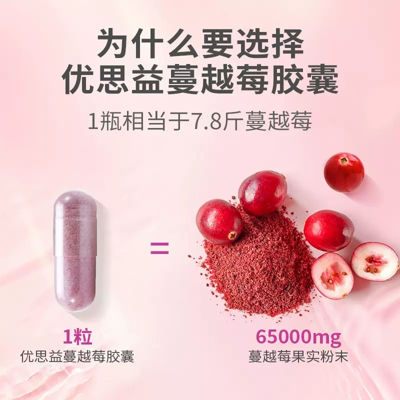 澳洲youthit优思益蔓越莓女士胶囊 thejamy保健海外蔓越莓