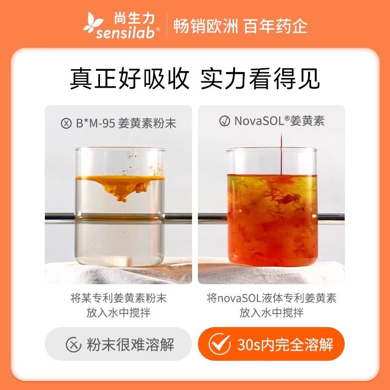 Sensilab尚生力液体姜黄素胶囊专利novasol抗内服炎健身熬夜,淘宝优惠券,粉丝福利购,淘宝优惠卷