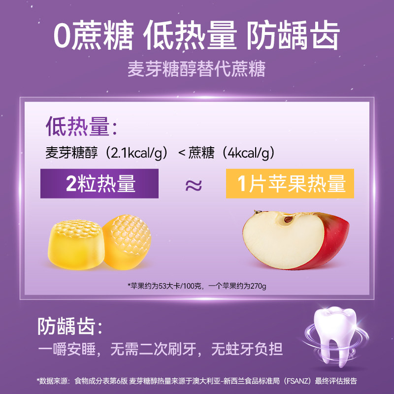 美国vitafusion褪黑素睡眠软糖sleepwell进口vf退黑色素片退褐素