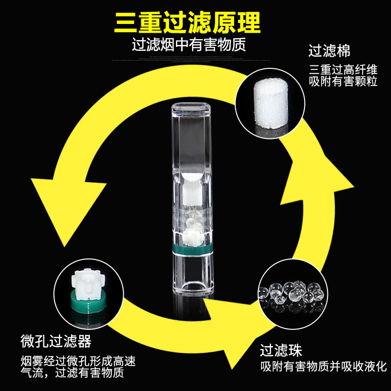 正牌过滤烟嘴一次性抛弃型三重过滤嘴zb-802滤珠吸烟器烟具粗支 - 图0