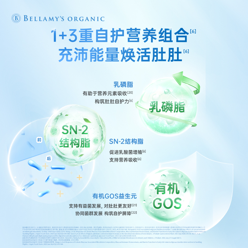 澳洲进口贝拉米HMO有机幼儿配方DHA牛奶粉3段900g*3罐