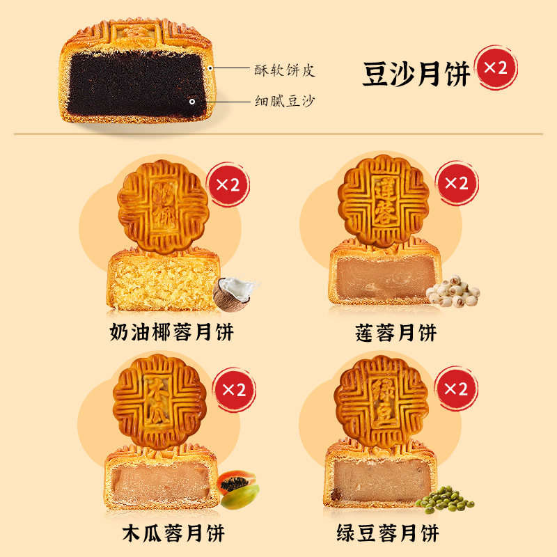 杏花楼迷你铁盒广式月饼礼盒装多口味奶油椰蓉莲蓉中秋节送礼佳品 图 3