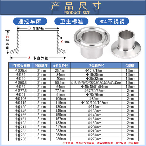 304/316不锈钢快装接头法兰卡盘/卡箍快装焊接头/卫生级快速接头 - 图1