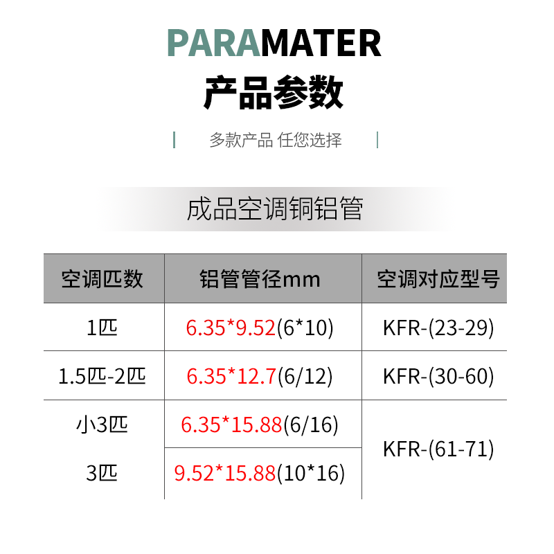 雪利德空调铝管连接管加厚变频空调R410A管成品管制冷剂管 带螺帽 - 图2