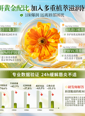 【热销好物】洋甘菊润唇油保湿