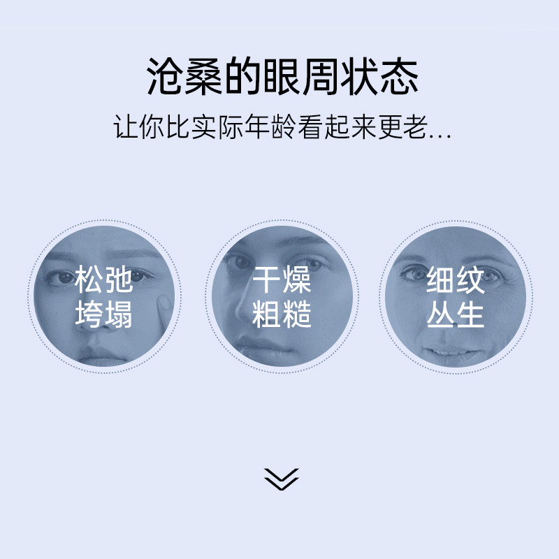 MellDream/诗梦德柔润水感紧致保湿白松露日间眼霜,淘宝优惠券,粉丝福利购,淘宝优惠卷