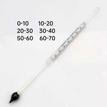 The Popmeometer is 0-10-20-30-40-50-60-70-35-70 more than a meter suspended in the densimeter glass suspension