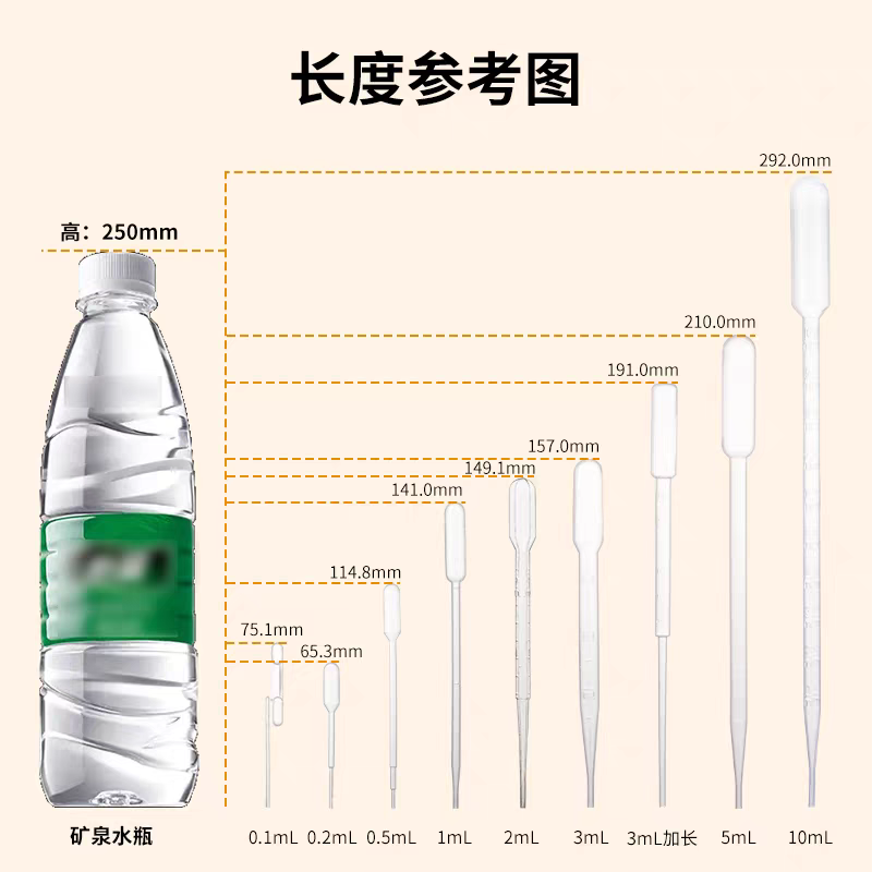 比克曼一次性塑料滴管巴氏小吸管无菌刻度喂药胶头滴管医用微滴管 - 图0