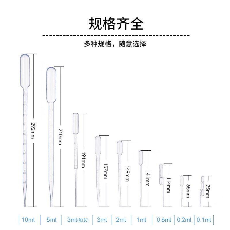 比克曼生物塑料滴管一次性无菌独立吸管刻度巴氏胶头小滴管1 5ml - 图1