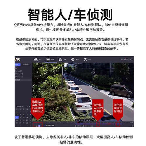 海康威视硬盘录像机4路8路16路非POE监控主机网络NVR 7804N-Q1/R2 - 图3
