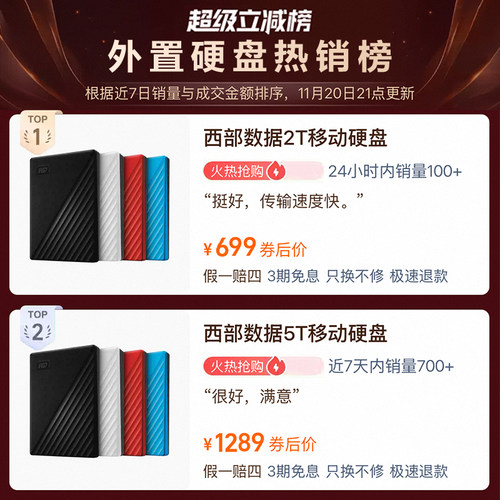 WD西部数据移动硬盘5t加密6t机械2t电脑大容量6tb外置5tb高速存储-图3