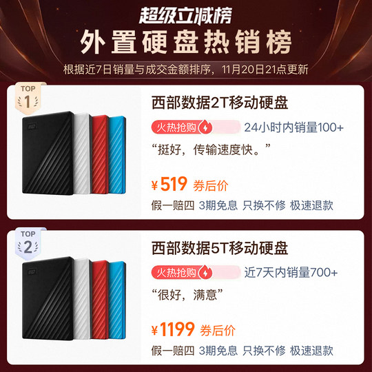 WD西部数据移动硬盘1t电脑手机外接外置高速存储官方正品机械硬盘