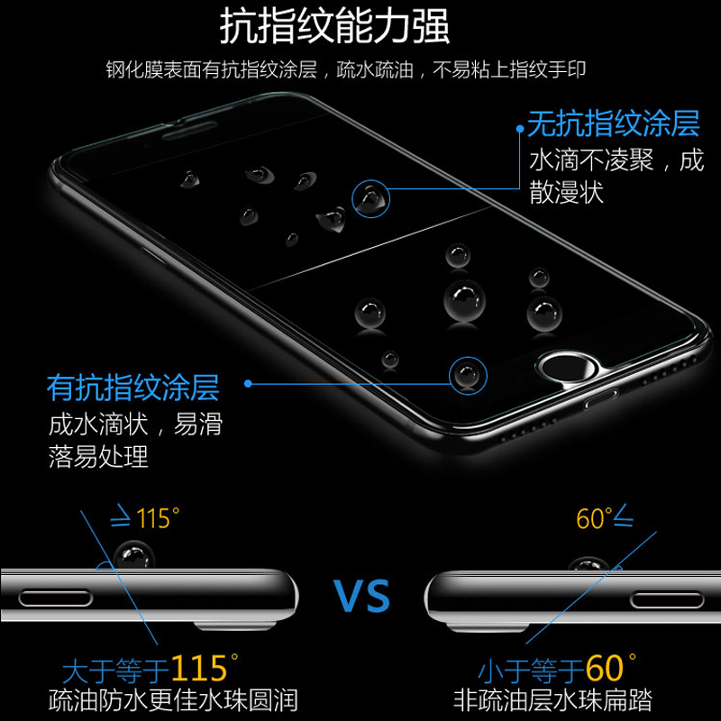 苹果6钢化膜iphone6全屏6plus全包边3D抗蓝光i6sp手机贴膜六4.7寸护眼mo覆盖6S防摔6splus防指纹软边屏保5.5 - 图2