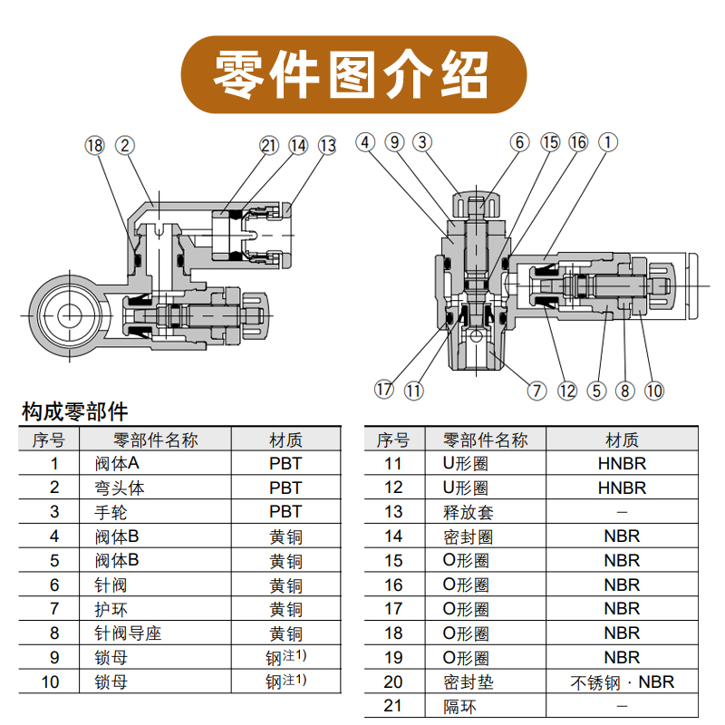 双向节流阀ASD330F-01-06S 230F 430F调速阀03-10 02-08速度控制 - 图0