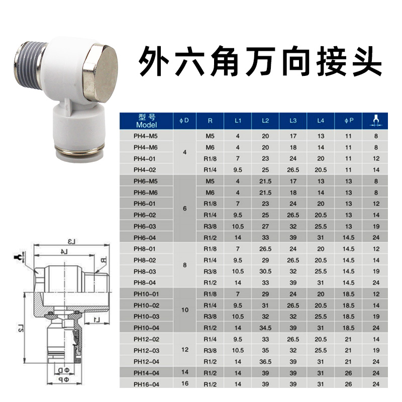 外六角气管接头PH8-02快插10-03肘节12-04 6-01 M3 M6 M5直角弯头 - 图1