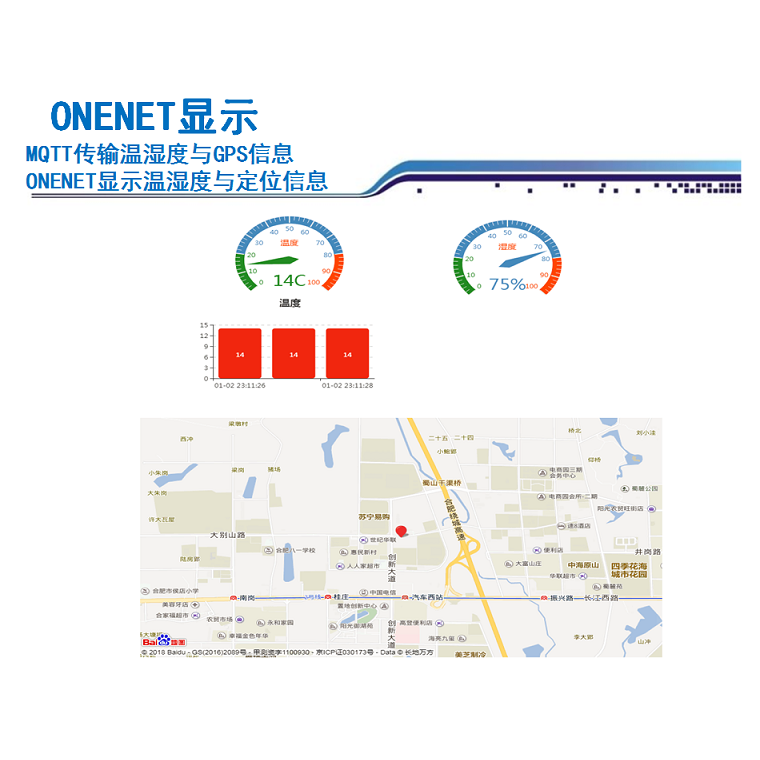 STM32F407ZGT6开发板EC20模块4G以太网口物联网ONENET阿里云图传 - 图0