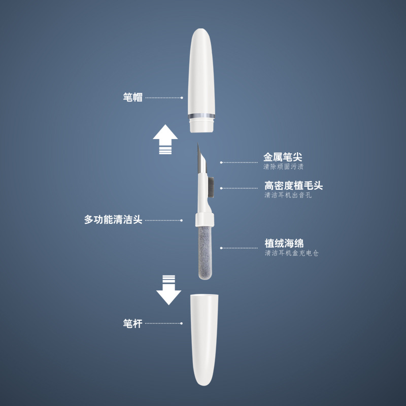 耳机清洁笔清理神器套装蓝牙充电盒铁粉清洗除尘毛刷工具适用苹果airpods pro3华为freebuds4/pro/4i/4e小米 - 图1