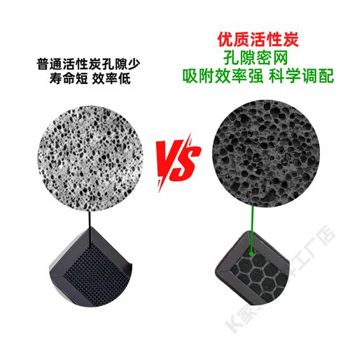 拓竹X1/P1/P2S空气滤芯HEPA13活性Ultra过滤器替换芯净化3D打印机 - 图1