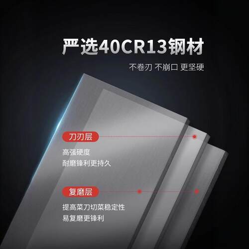 正士作金门商用中式厨师专用切菜刀厨房家用不锈钢切肉刀切片刀具 - 图0