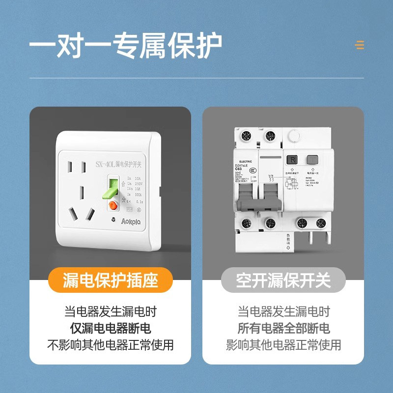 86型2p漏电保护插座10A16A开关家用电热水器空调柜机防触电保护器,淘宝优惠券,粉丝福利购,淘宝优惠卷