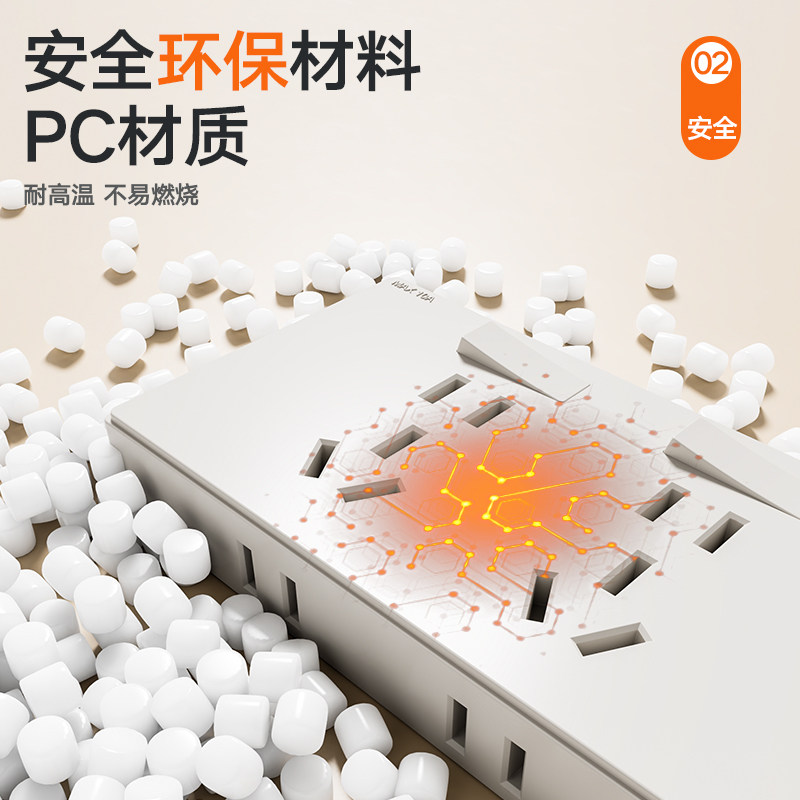 86型扩展式插座厨房拓展多功能转换器原位替换插排带开关轨道插座,淘宝优惠券,粉丝福利购,淘宝优惠卷