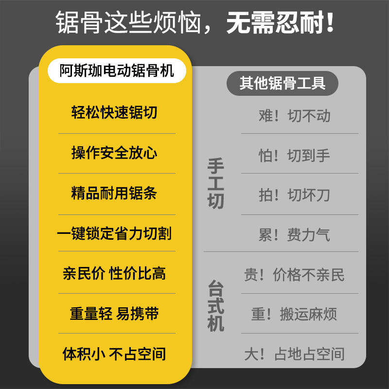 锯骨机电锯切割骨头切肉神器锯冻肉家用小型电动工具剁骨往复锯,淘宝优惠券,粉丝福利购,淘宝优惠卷