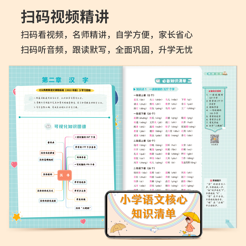 2024新版小学核心知识清单语文数学英语人教版小学一二三四五六年级小升初教材核心集锦大全基础汇总大盘点强化训练手册辅导资料书 - 图3