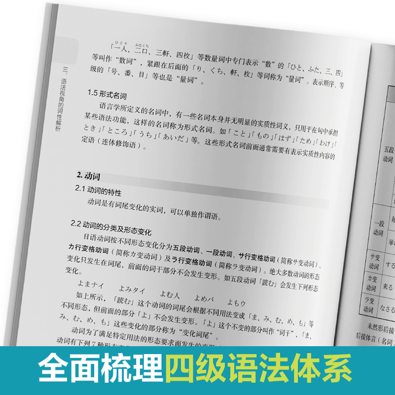 新大学日语四级考试语法精讲精练 日语四级语法练习 可搭日语四六级考试指南与真题 华东理工大学出版社 - 图1