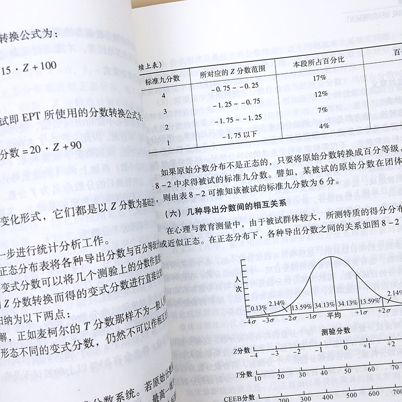 心理与教育测量第4版第四版戴海琦暨南大学出版社八省师范大学合编心理学主干课程教材心理学教育学社会学专业312/347考研用书-图2