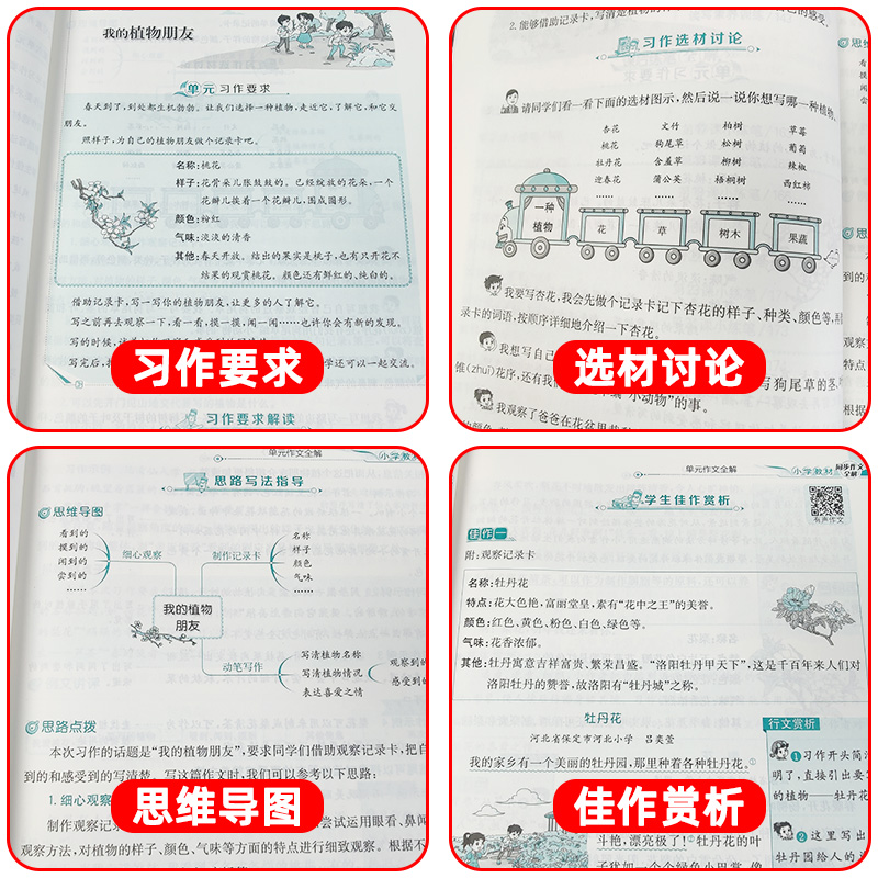 2024新版薛金星小学教材同步作文全解一二三四五六年级上下册 人教版 小学语文优秀作文大全日记起步看图说话写话训练同步练习题册 - 图2