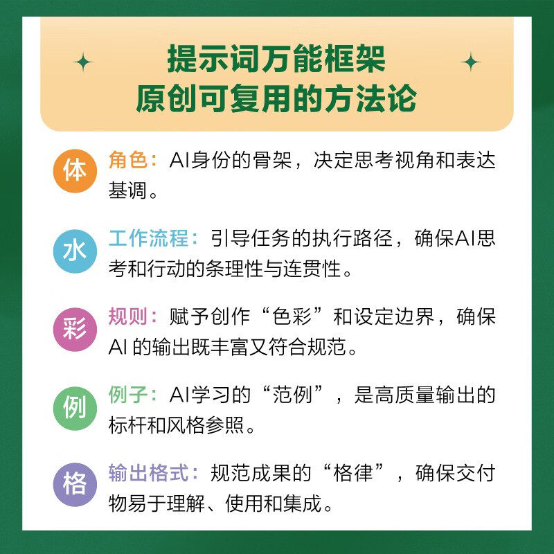 【官方正版】成为AI高手 人人都能上手的智能体实战指南 Agent核心概念搭建方法及多场景应用 扣子平台操作书籍 电子工业出版社,淘宝优惠券,粉丝福利购,淘宝优惠卷