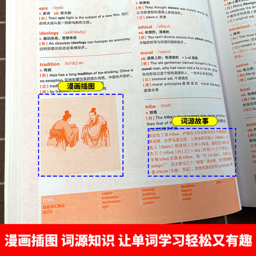 刘洪波雅思词汇真经外研社雅思学习资料 IELTS雅思核心词汇书背雅思单词方法可搭刘洪波雅思阅读真经5王陆雅思王听力真题语料库-图3