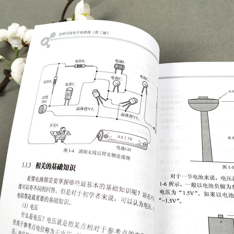 怎样识读电子电路图 第2版 电路图识读方法入门书籍教你如何识别电子电路图 电工电子电路基础知识新手电路识图教学书籍看懂电路图 - 图2