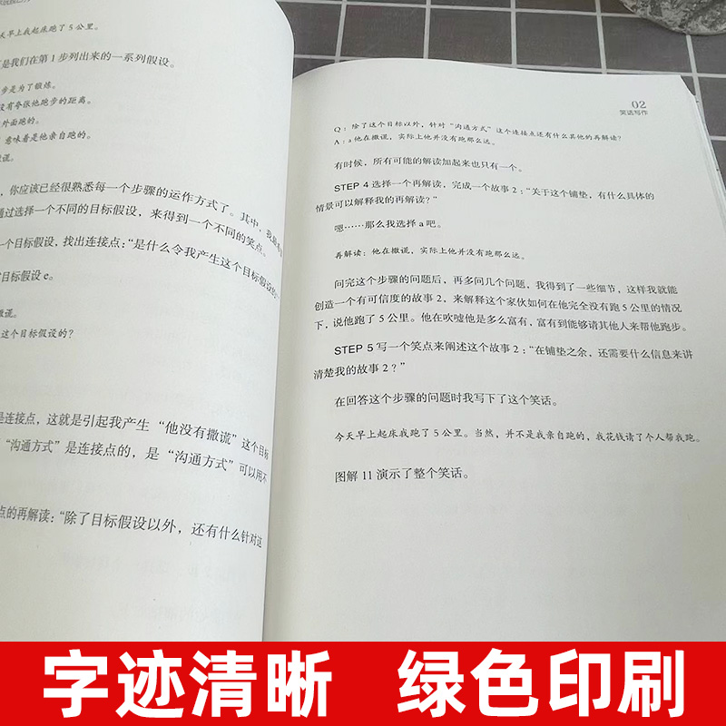 手把手教你玩脱口秀 《吐槽大会》张绍刚作序 美式脱口秀 脱口秀入门指南 编剧的脱口秀宝典 格雷格·迪安带你从搞笑到爆笑 正版 - 图1