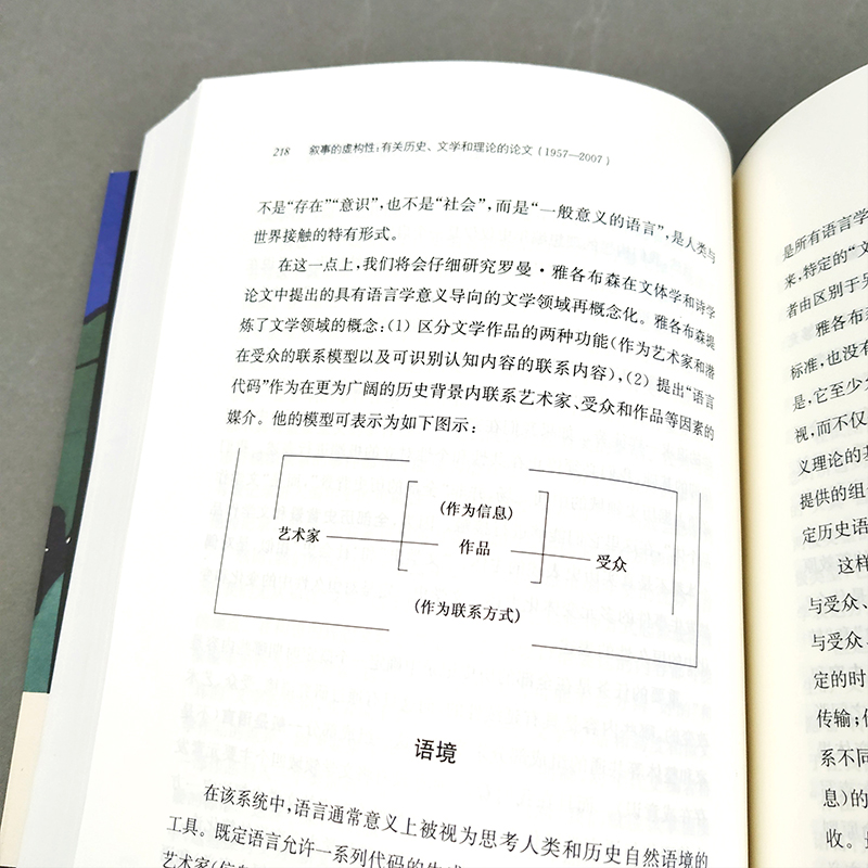 叙事的虚构性海登怀特著马丽莉马云孙晶姝译当代学术棱镜译丛有关历史文学和理论的论文1957—2007文学理论图书籍-图2