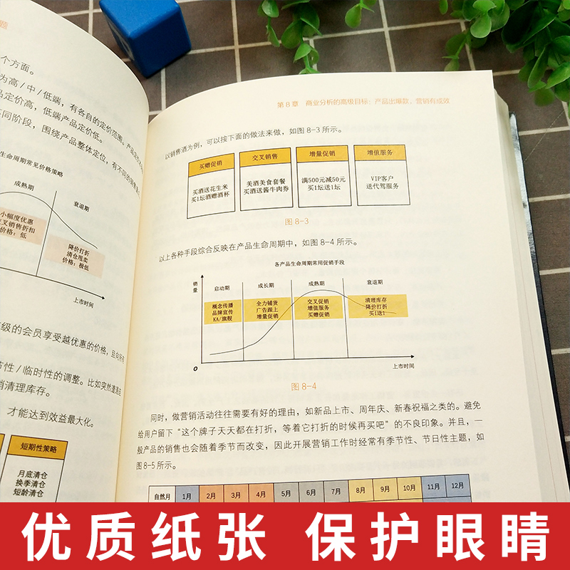 正版现货 商业分析全攻略 用数据分析解决商业问题 全彩 基础分析方法评估企业经营状况商业分析书 接地气的陈老师 电子工业出版社 - 图2