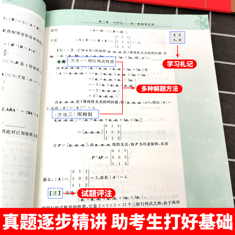 李永乐2025考研数学线性代数辅导讲义 25基础篇数学一数二数三考研数学教材讲义书线代660辅导讲义可搭武忠祥严选题强化讲义2024 - 图2