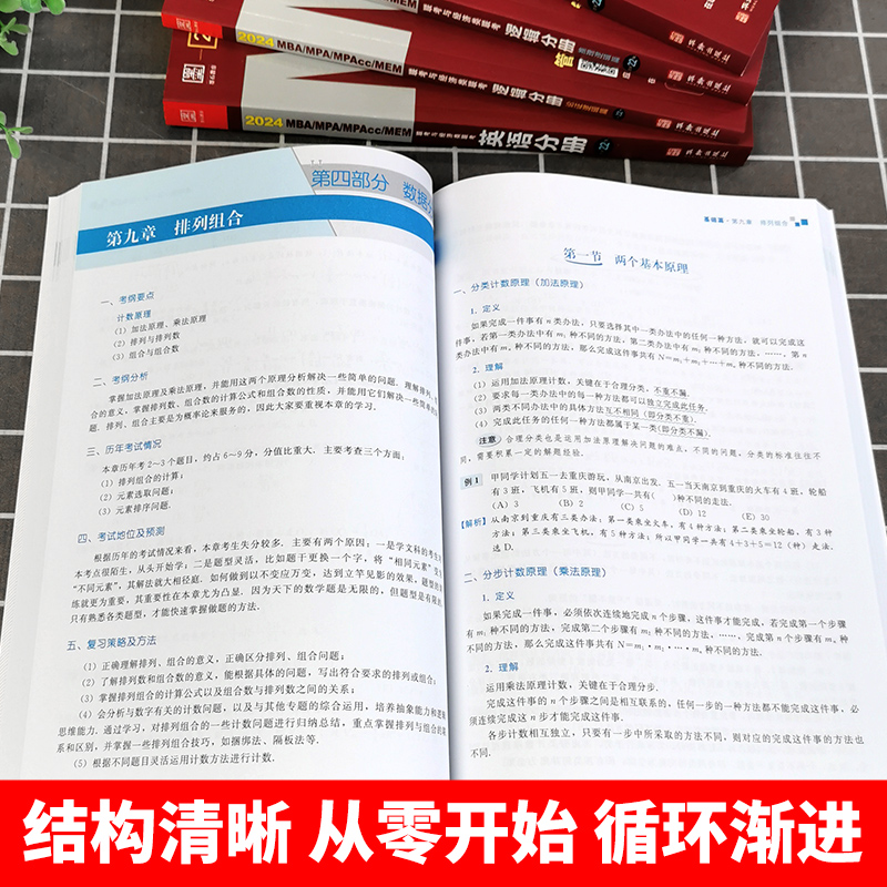 mba25考研教材2025管综199管理类联考综合能力mpa mpacc会计专硕mem2024年陈剑数学分册赵鑫全逻辑写作英语二历年真题试卷研究生-图3