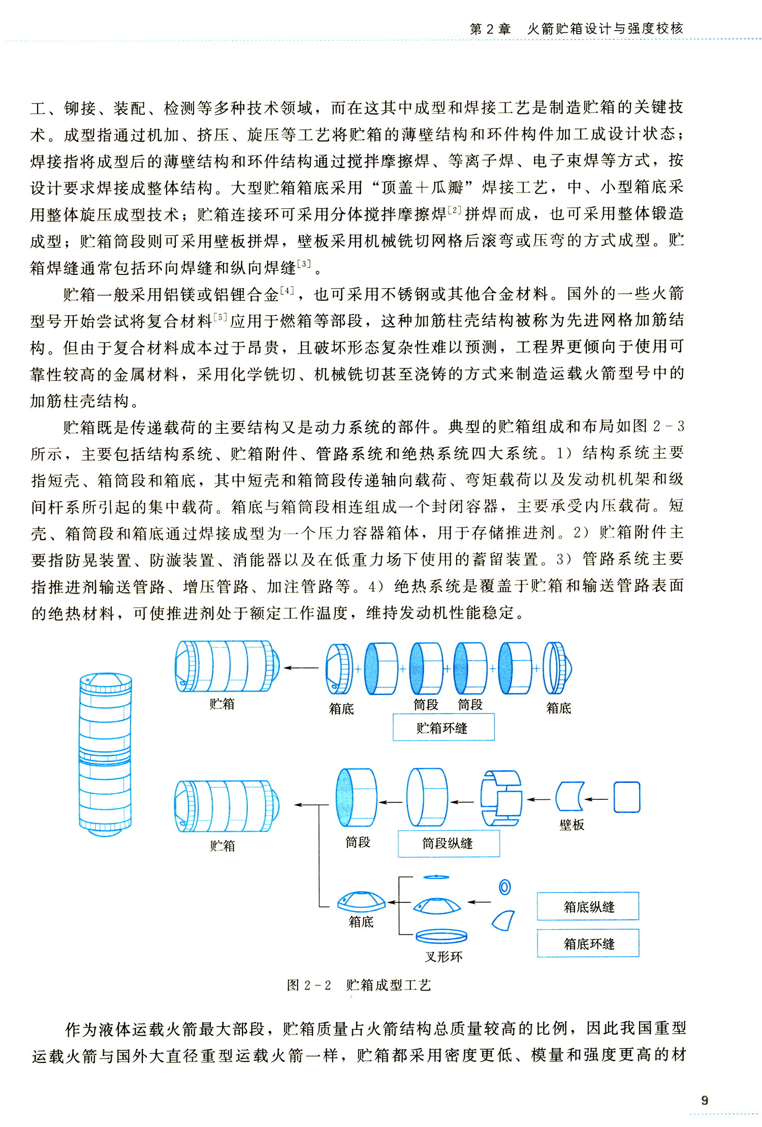 可重复使用火箭结构设计与数字化仿真 讲解具有自主知识产权的火箭结构形式 航天运载领域研究读物 航空航天书籍 中国宇航出版社 - 图0